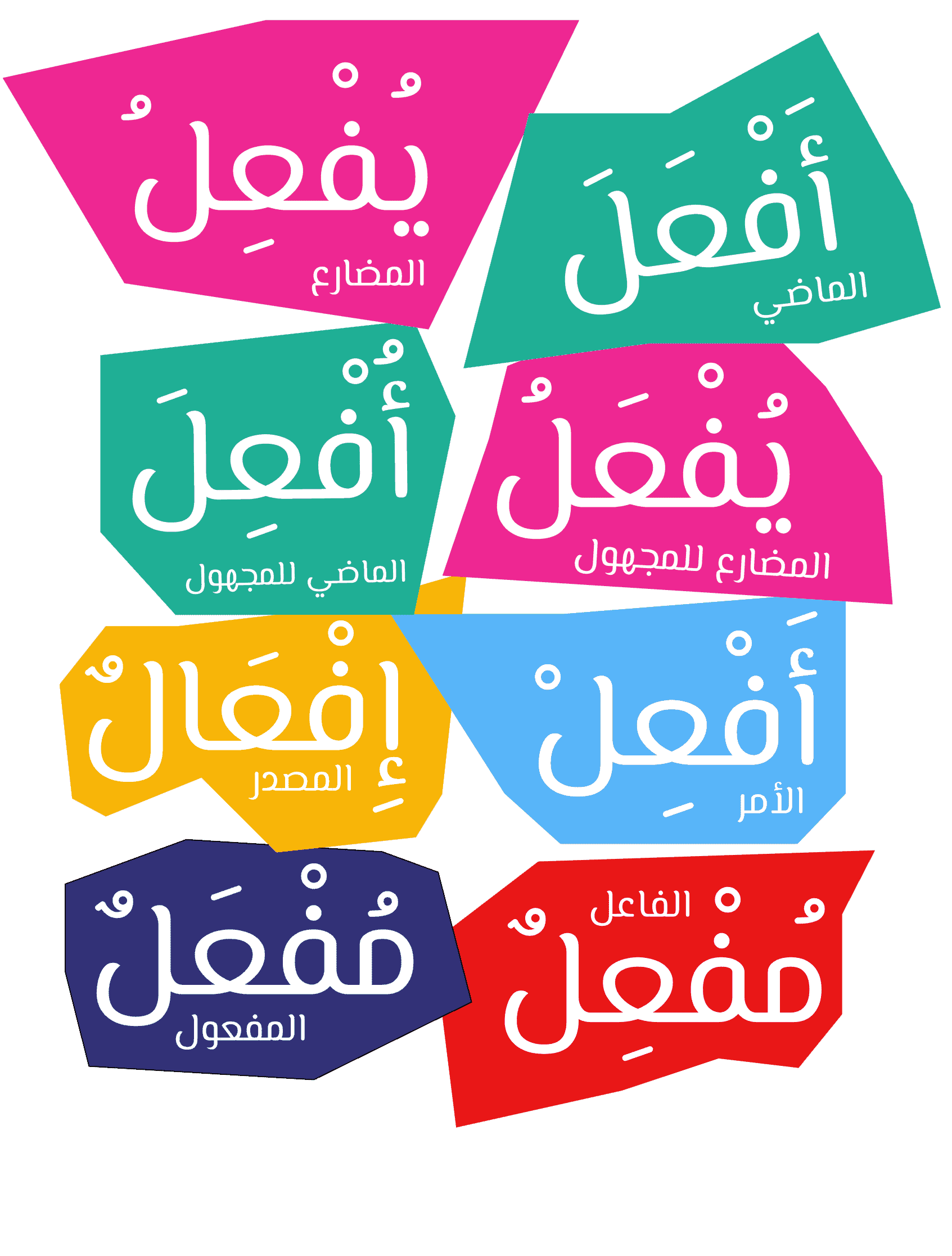 Четвёртая порода (????????) | Породы арабских глаголов