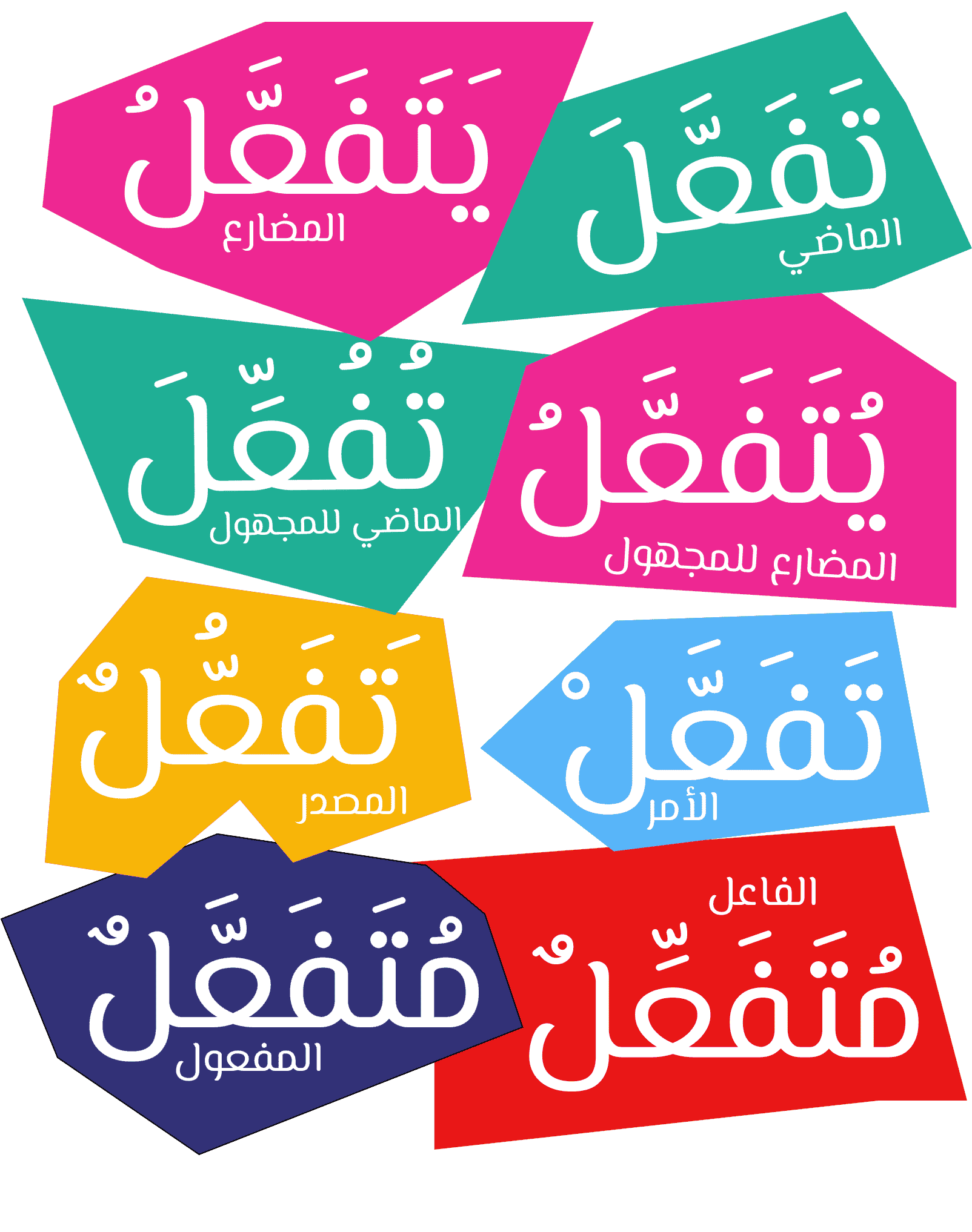 Пятая порода (?????????) | Породы арабских глаголов