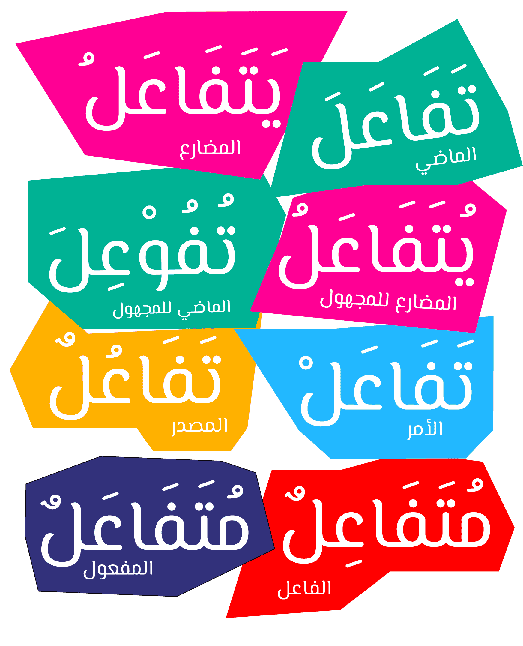 Изучение и практика арабского языка